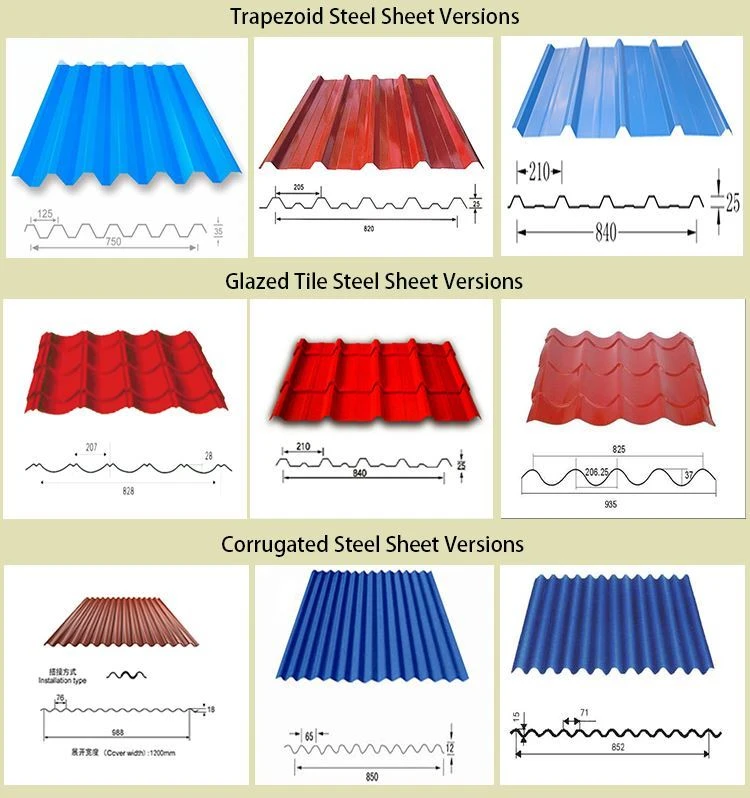 Prepainted Corrugated Roofing Sheet